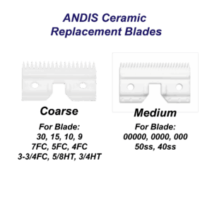 Andis CeramicEdge Replacement Cutter